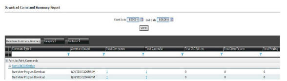 download_command_summary_report.jpg