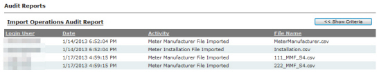 import_operations_audit_report.jpg