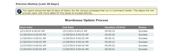 6.3_process_history.jpg