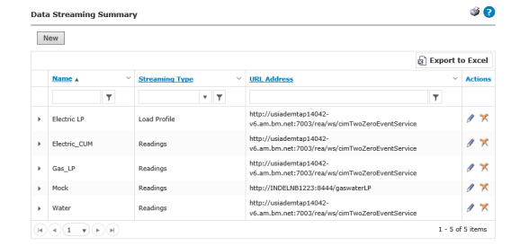 data_streaming_summary.png