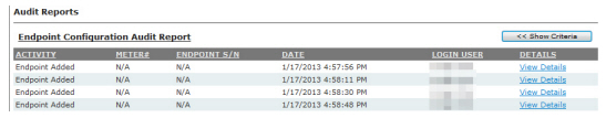endpoint_configuration_audit_report.jpg