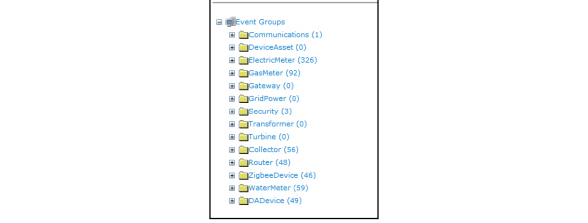 event_groups.jpg