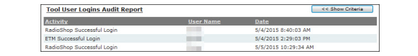 tool_user_logins_audit_report.jpg