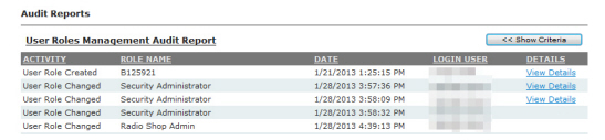 user_roles_management_audit_report.jpg